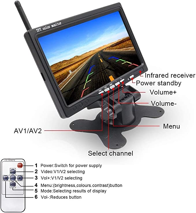 Kit Wireless Marsarier AHD 7 inch pentru Camioane si Autocare