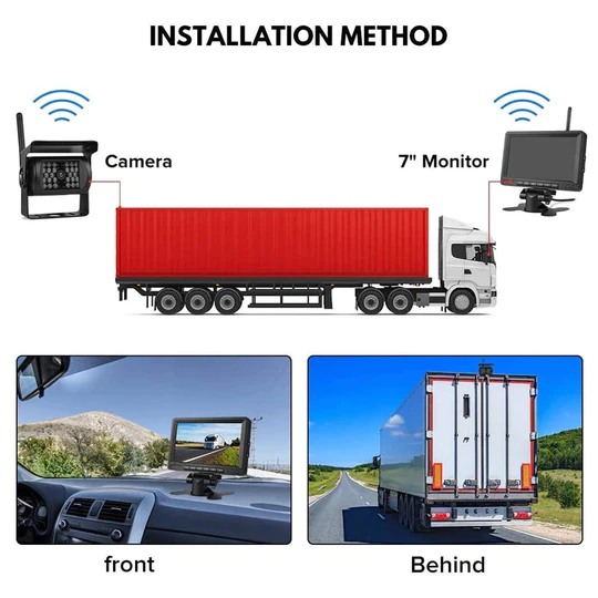 Kit Wireless Marsarier AHD 7 inch pentru Camioane si Autocare