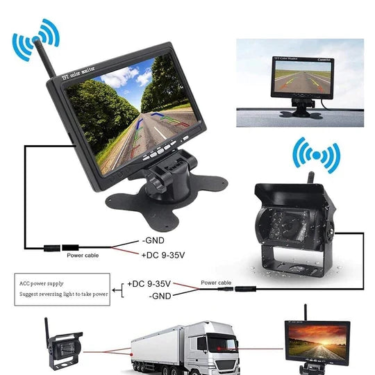Kit Wireless Marsarier AHD 7 inch pentru Camioane si Autocare