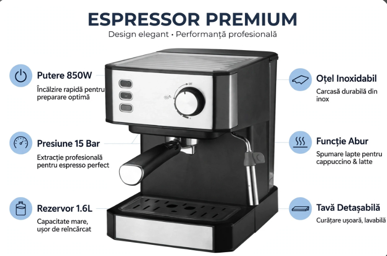 Espressor pentru cafea măcinată, italiana, rezervor 1,6 L, 850W