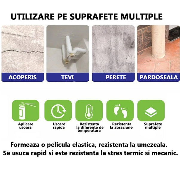 Set 2x Sprei Pentru Izolare,  Protectie De Lunga Durata Anti Apa, Uscare Rapida