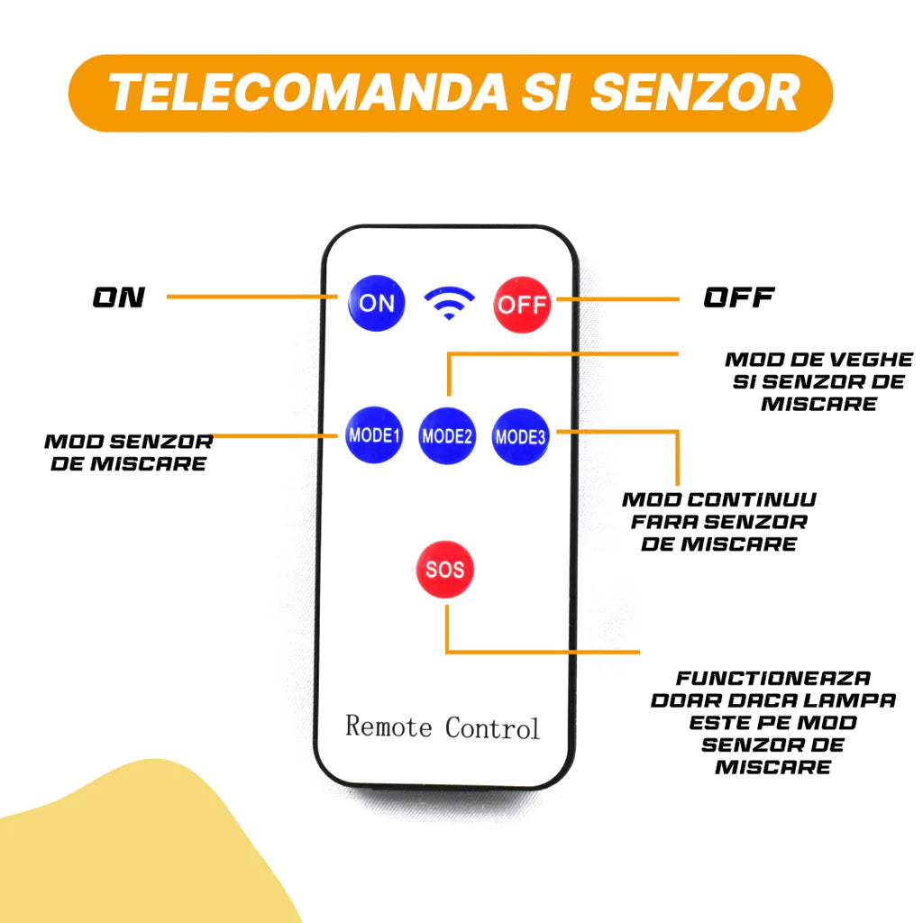 SET 5 X LAMPA SOLARA 150W COB CU TELECOMANDA + LANTERNA CADOU