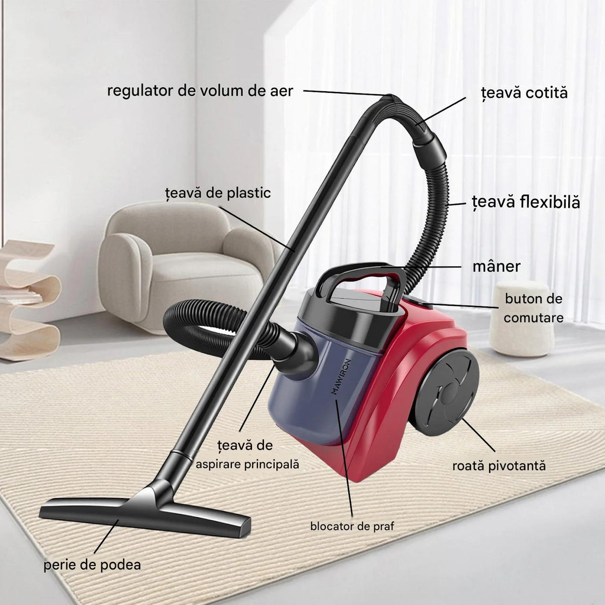 Aspirator fara sac, capacitate de 2 litri, putere de 1000W