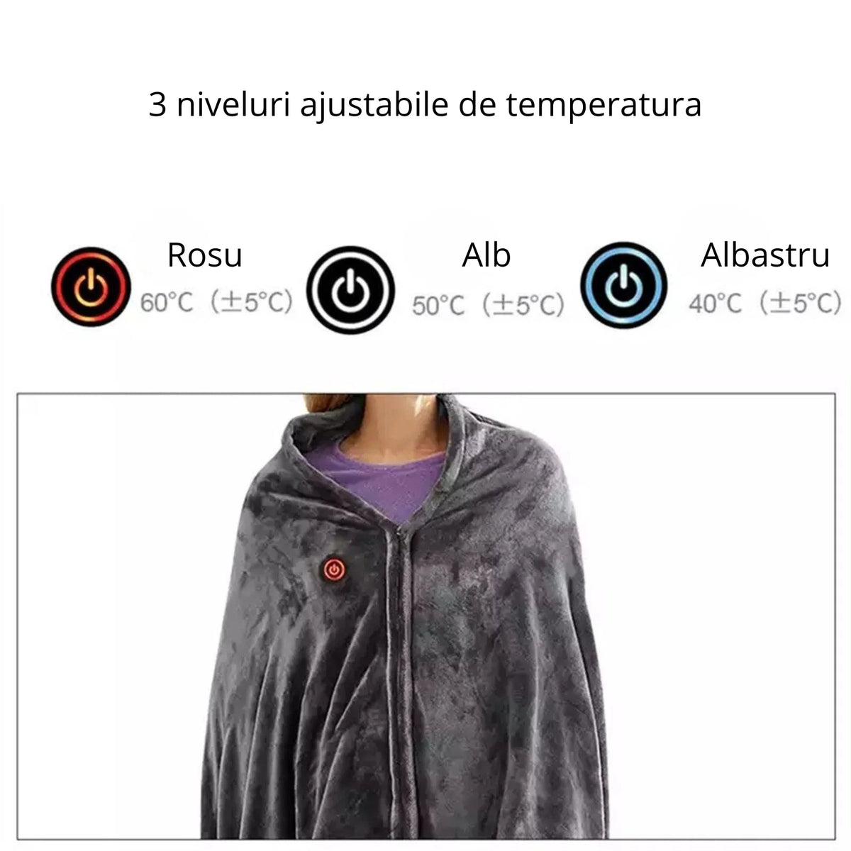 Pătură Electrică Încălzită USB, 150 x 80 cm, 3 Trepte de Temperatură, Gri, Protecție la Supraîncălzire