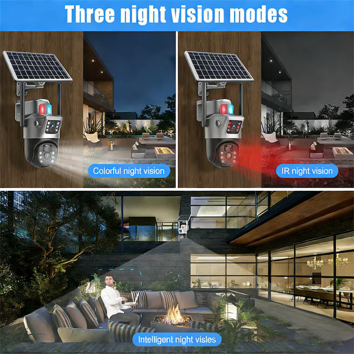 Cameră de Supraveghere Duală cu SIM 4G, Panou Solar, Rotire 360°, Vedere Nocturnă, Detectare Mișcare, Audio Bidirecțional, Exterior