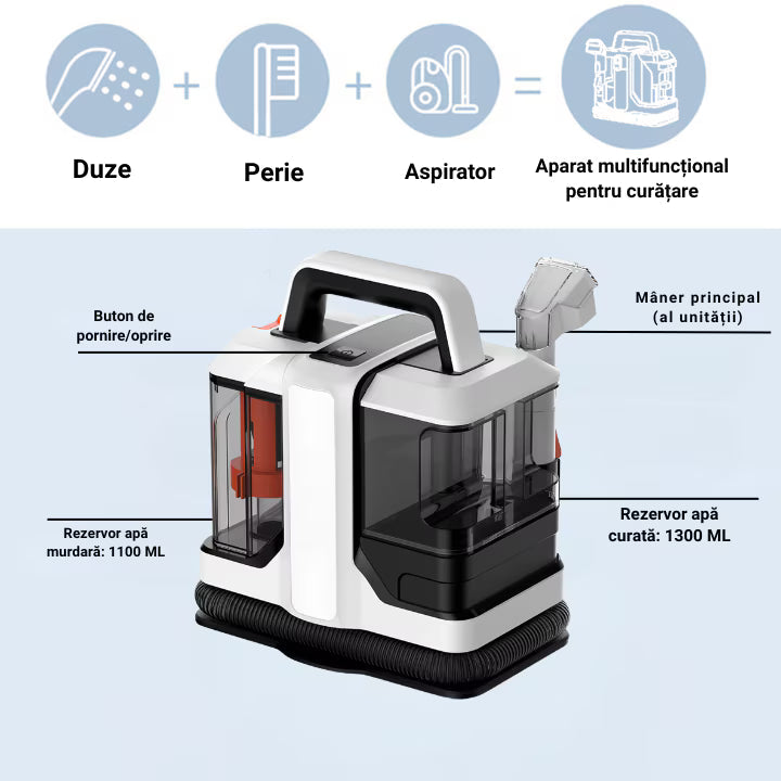 Aspirator cu Spalare prin Injectie-Extractie, 4200WATT, Capacitate 1080ML,  DOMOTEC