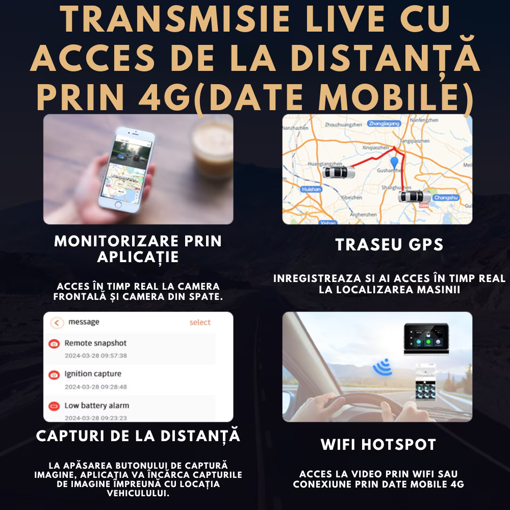 Camera Auto DVR 4G 2K cu Monitorizare Parcare si Camere Fata-Spate