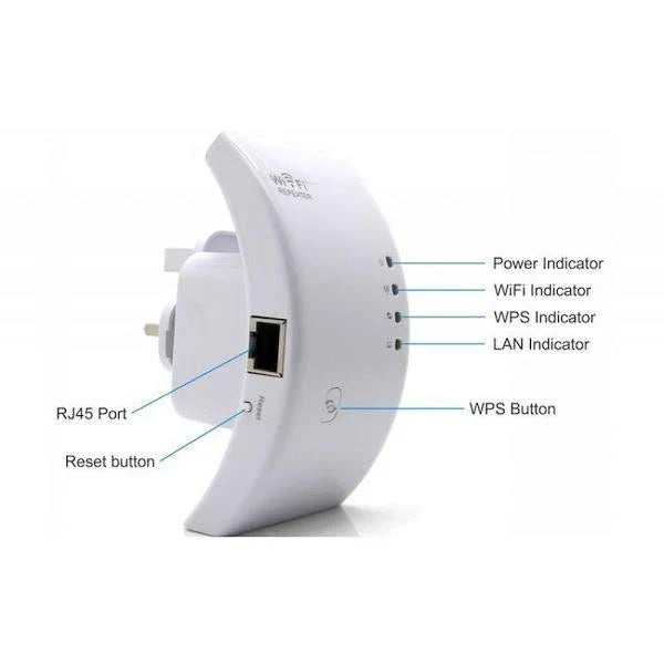 Repeater WiFi Wireless – Amplificator Semnal Internet, Extender Rețea pentru Acoperire WiFi Puternică